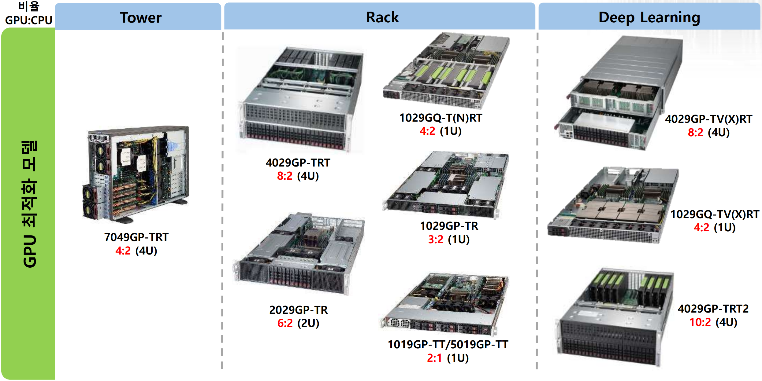 News - 비맥스테크놀로지